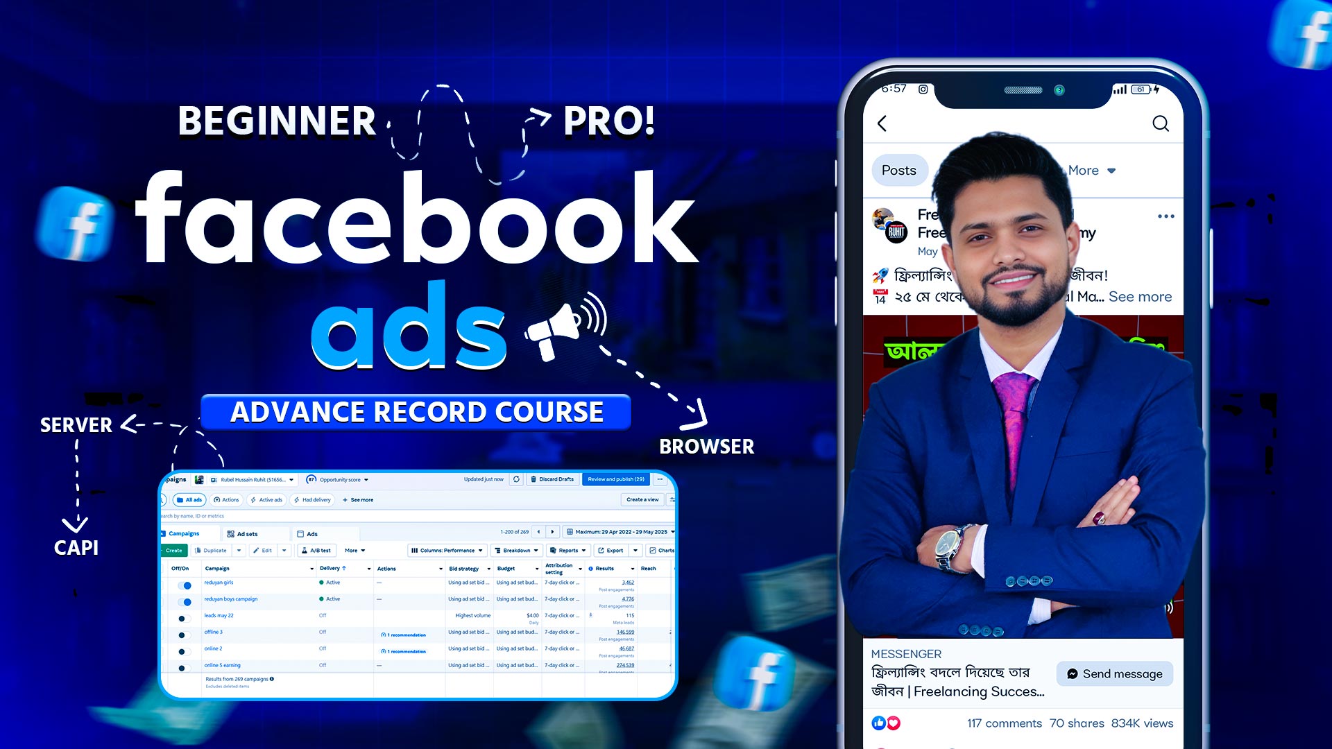 Facebook Ads Mastery: From Beginner to Pro